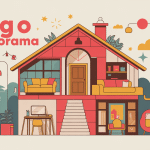 Illustration moderne représentant l'évolution du logo conforama